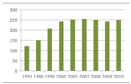 分析報告|2017年中國固廢處置處理行業(yè)技術(shù)水平、特點及其發(fā)展現(xiàn)狀分析（圖）